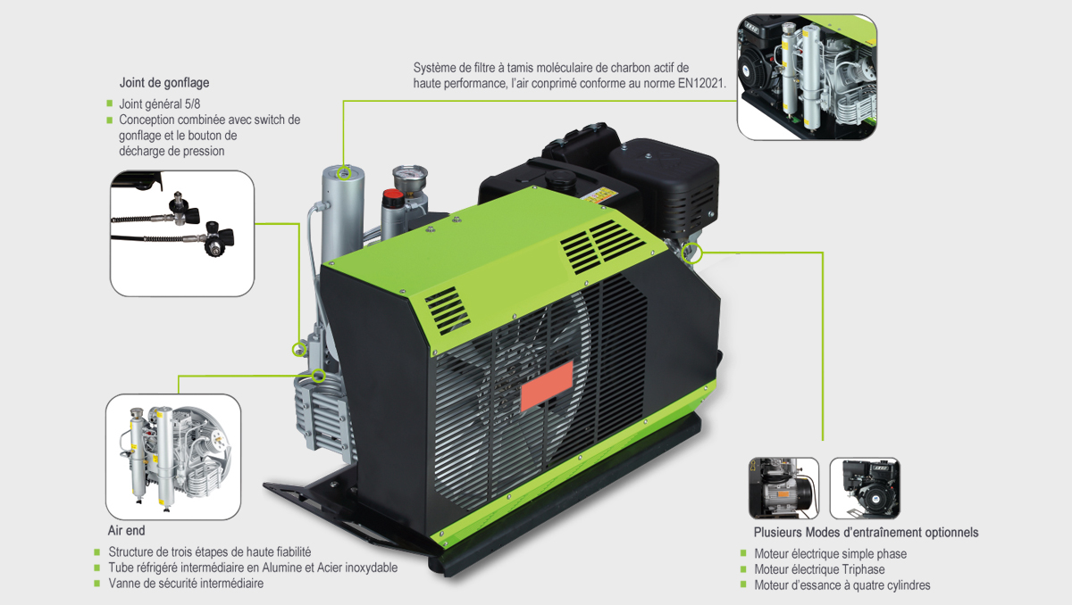 Compresseur d’air de respiration semi-stationnaire tout neuf